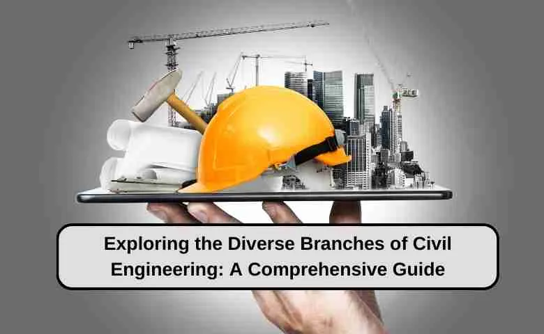Civil Engineering Direct Admission at MS Ramaiah College