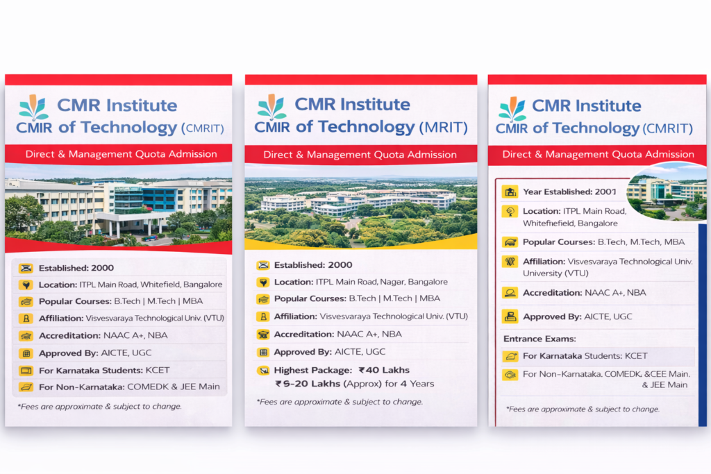 CMR Institute of Technology (CMRIT) Direct Management Quota Admission