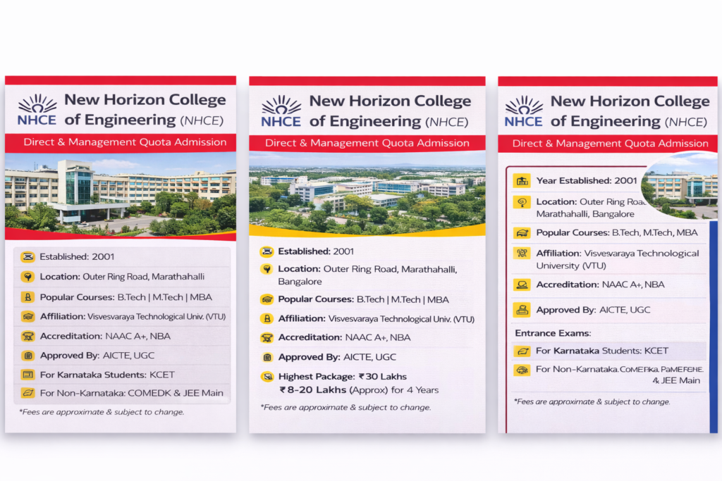 New Horizon College of Engineering (NHCE) Direct Management Quota Admission
