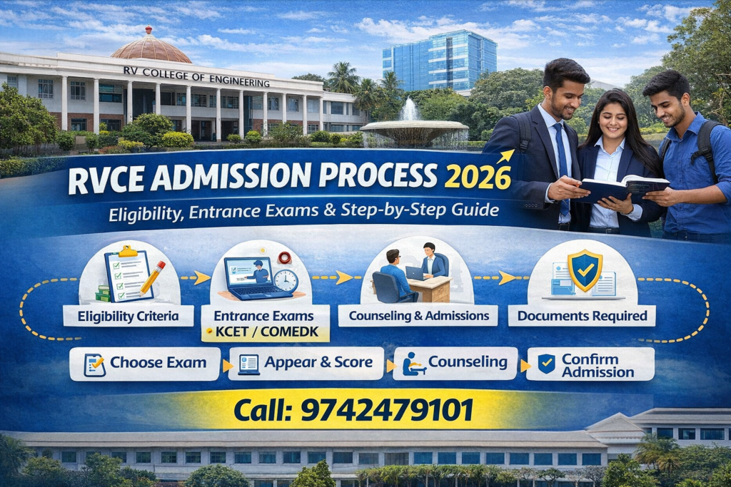 RVCE Admission Process 2026 – Eligibility, Entrance Exams & Step-by-Step Guide