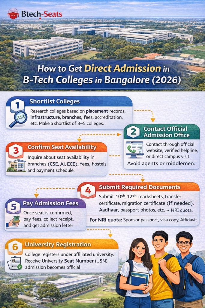 How to Get Admission in B-Tech Colleges in Bangalore?