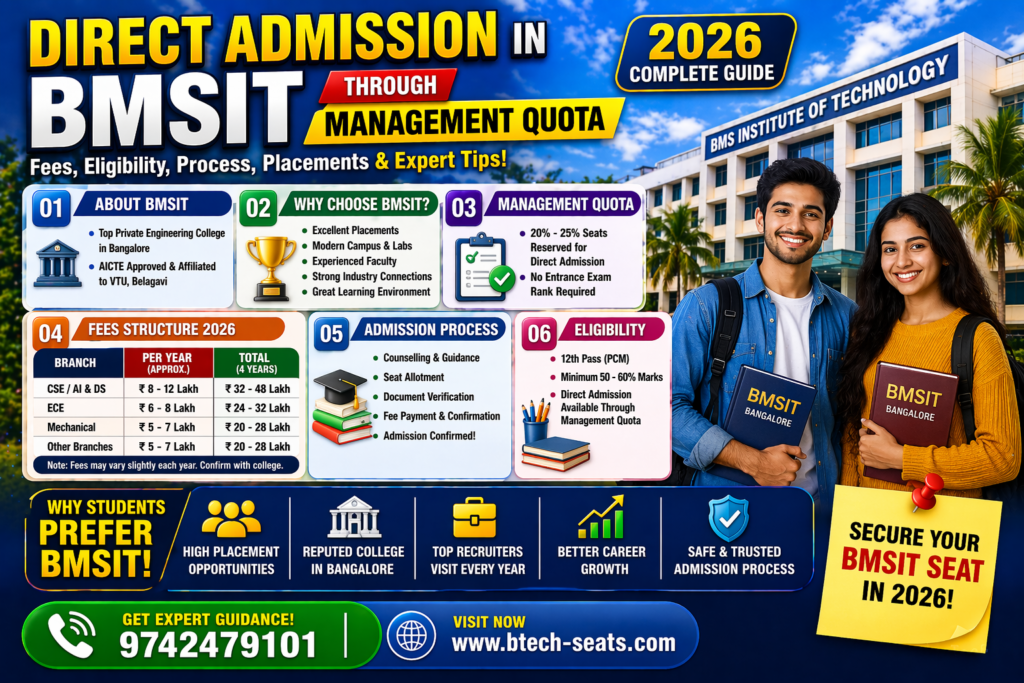 Direct Admission in BMSIT Through Management Quota 2026 — Complete Guide