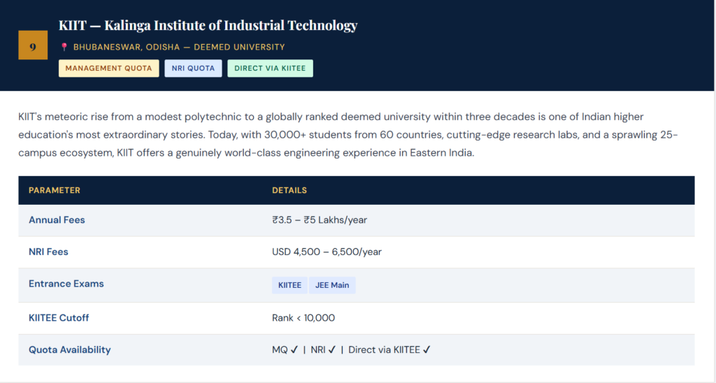 KIIT — Kalinga Institute of Industrial Technology