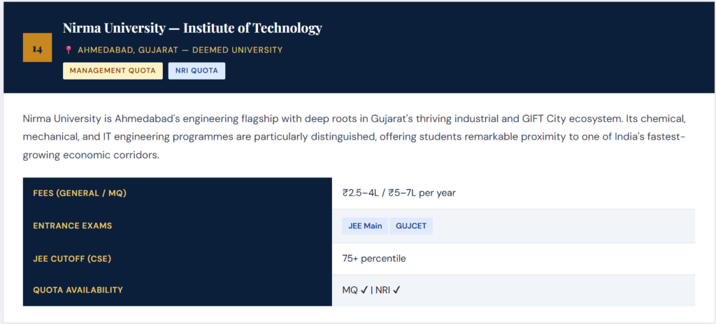Nirma University — Institute of Technology