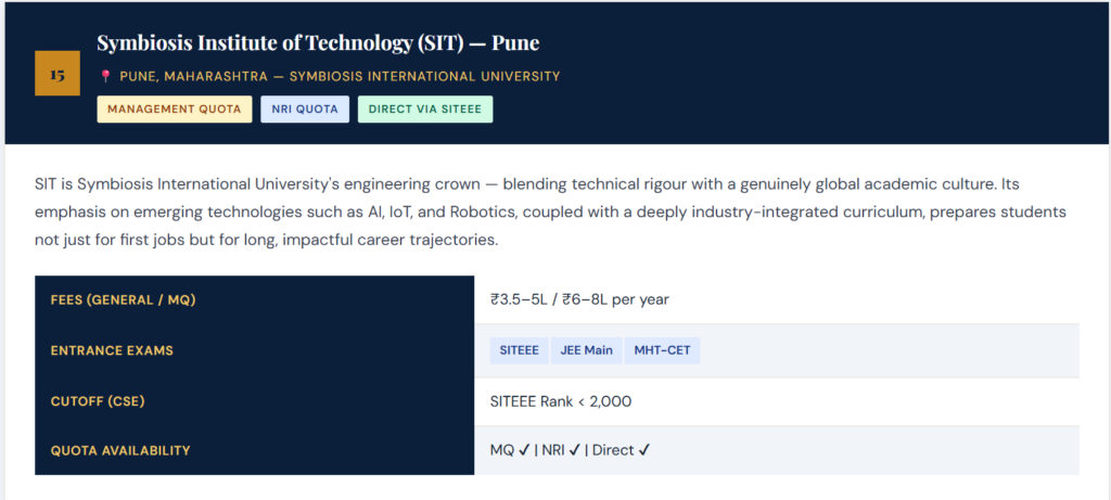 Symbiosis Institute of Technology (SIT) — Pune