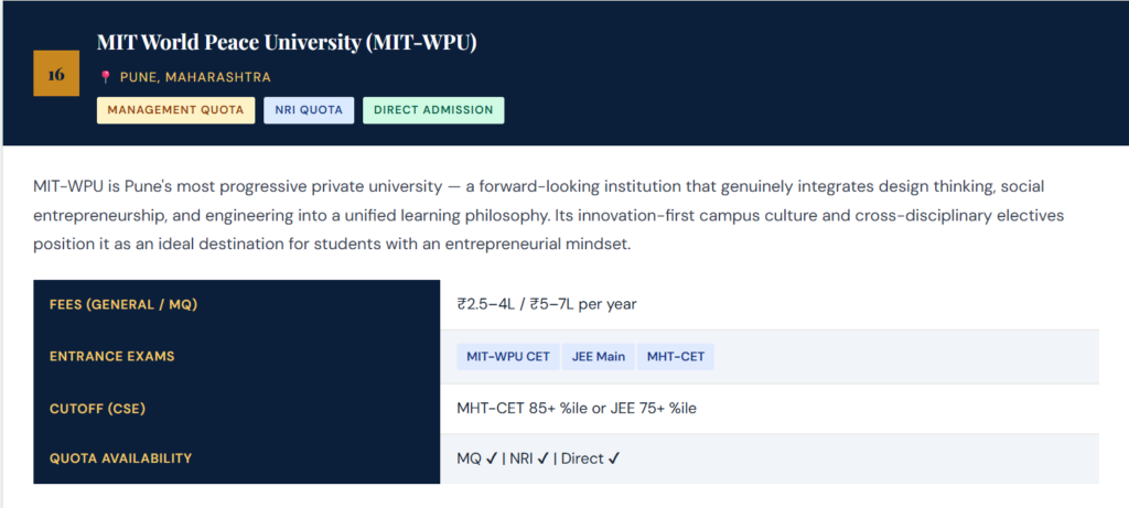 MIT World Peace University (MIT-WPU)