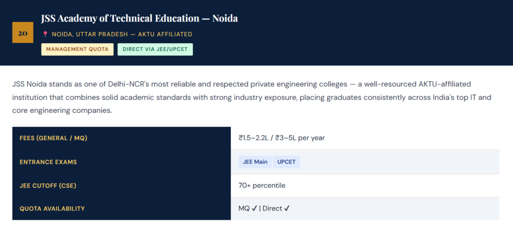 JSS Academy of Technical Education — Noida