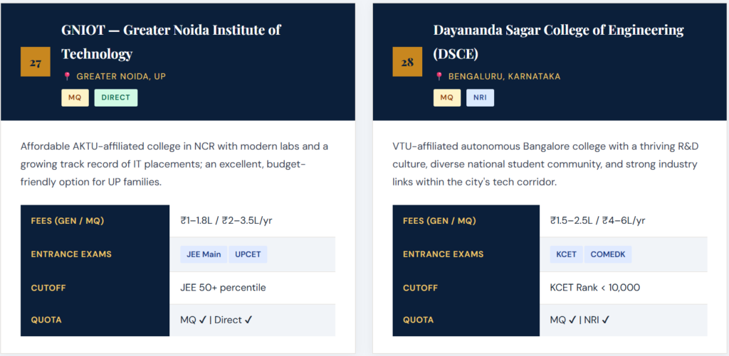 Dayananda sagar college