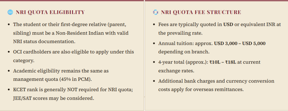 How to Get Direct Admission in NMIT Bangalore?