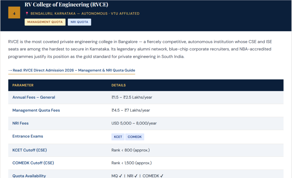 RV College of Engineering (RVCE)