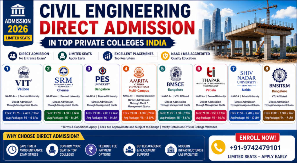 Civil Engineering Direct Admission in Top Private Colleges India