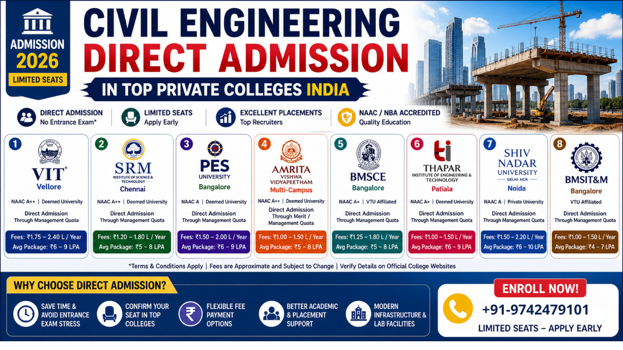 Civil Engineering Direct Admission in Top Private Colleges India
