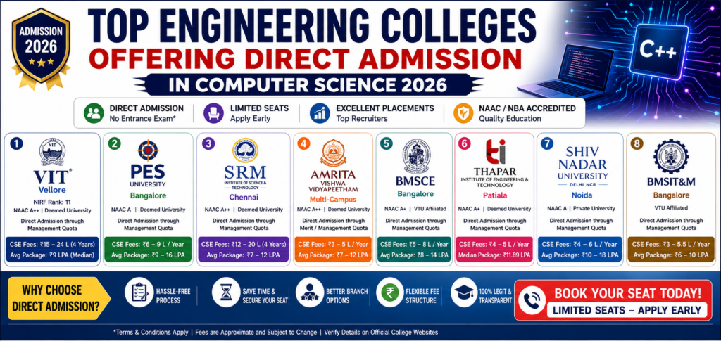 Top Engineering Colleges Offering Direct Admission in Computer Science 2026.