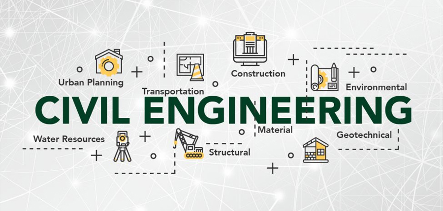 Civil Engineering Direct Admission in Top Private Colleges India.