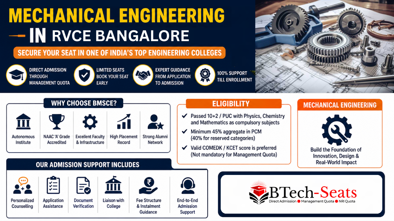 How to Get Mechanical Seat in RV College Through Management Quota